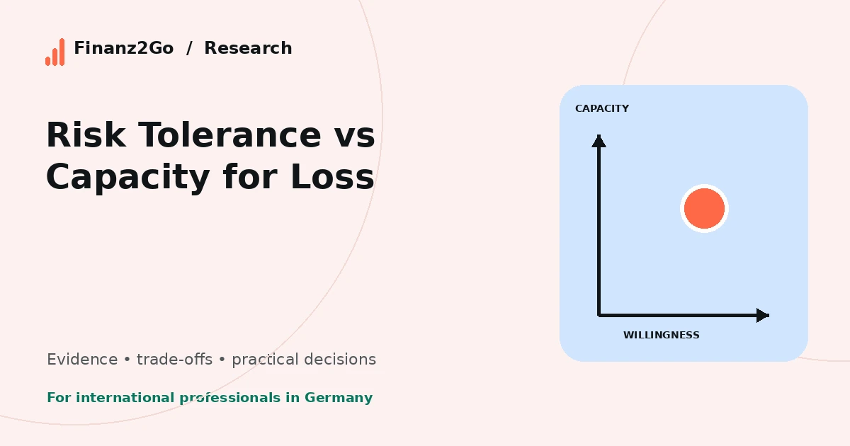 investment whitepapers visual guide